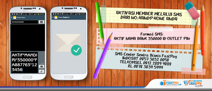 cara aktivasi melalui sms langkah pertama